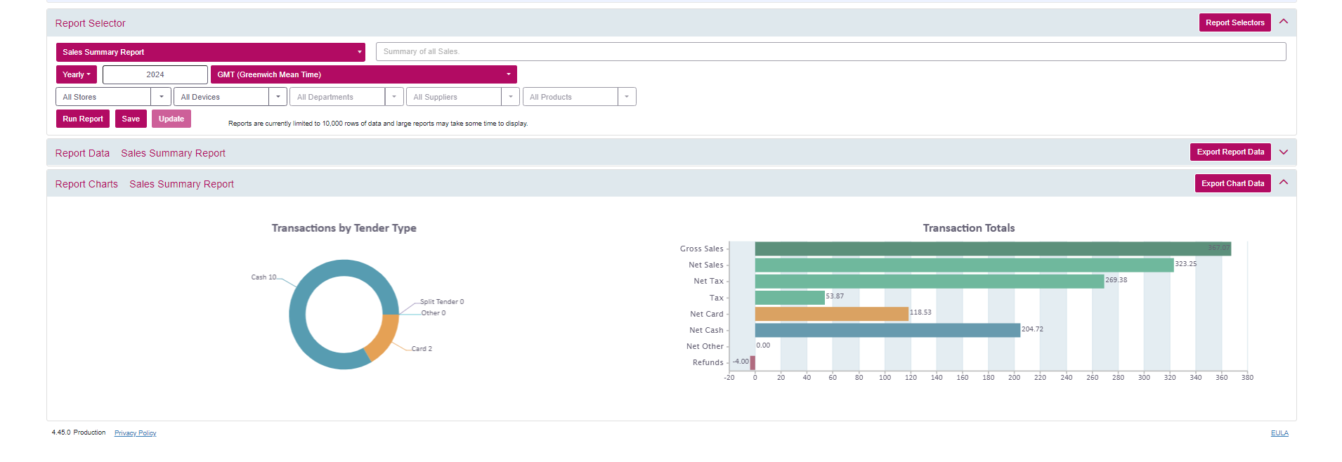 Screenshot of the reporting page on takepayments POS